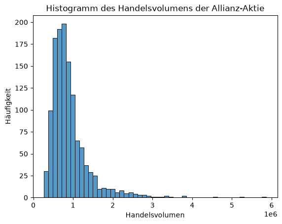 <Figure size 640x480 with 1 Axes>
