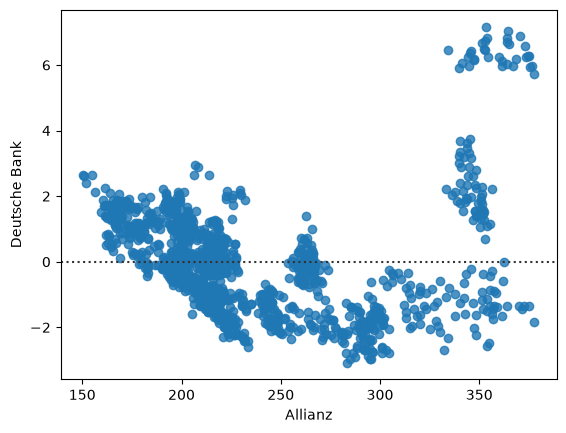 <Figure size 640x480 with 1 Axes>