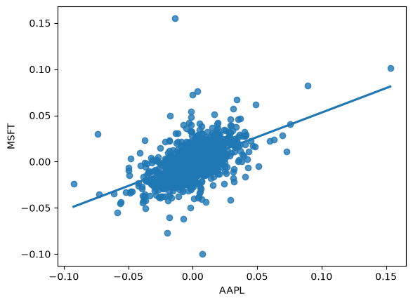 <Figure size 640x480 with 1 Axes>