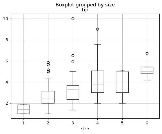 <Figure size 640x480 with 1 Axes>