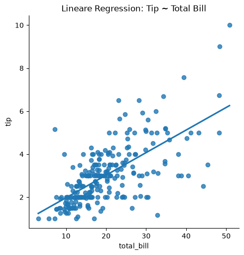 <Figure size 500x500 with 1 Axes>