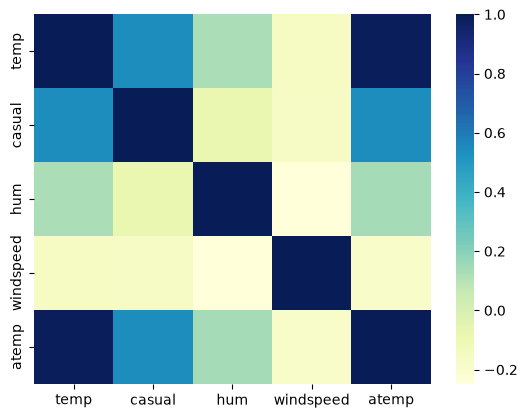 <Figure size 640x480 with 2 Axes>