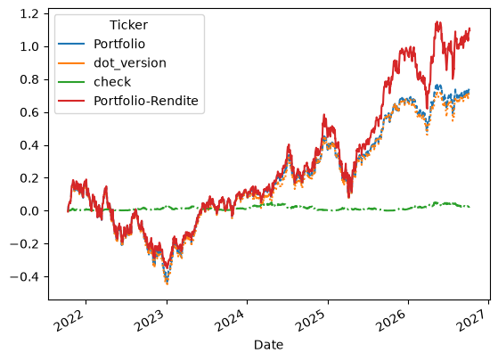 <Figure size 640x480 with 1 Axes>
