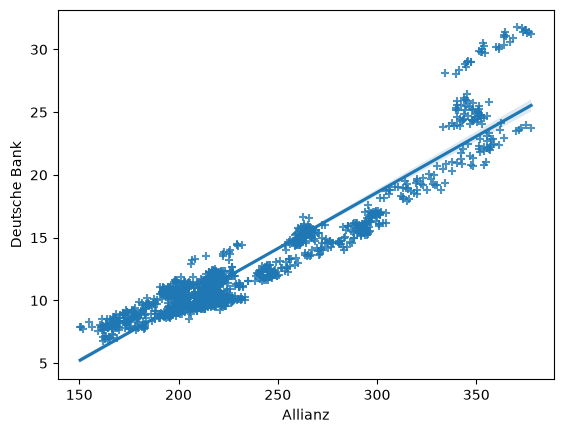 <Figure size 640x480 with 1 Axes>