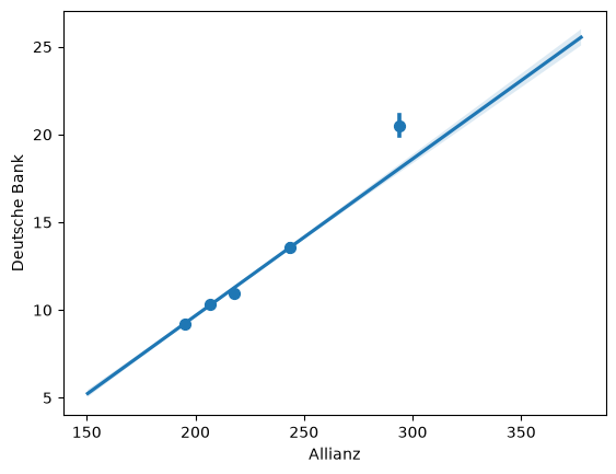 <Figure size 640x480 with 1 Axes>