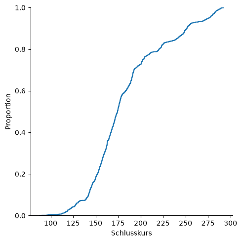 <Figure size 500x500 with 1 Axes>