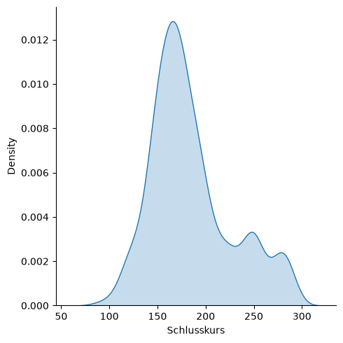 <Figure size 500x500 with 1 Axes>