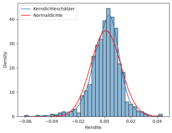 <Figure size 640x480 with 1 Axes>