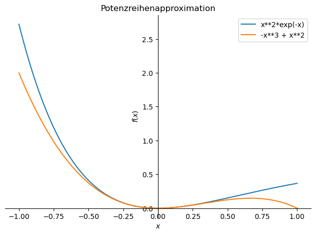 <Figure size 640x480 with 1 Axes>