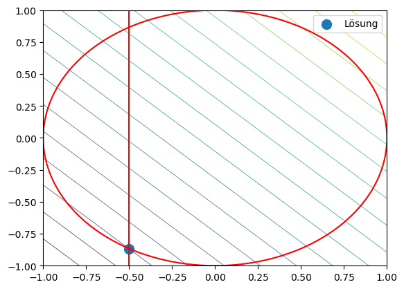 <Figure size 640x480 with 1 Axes>