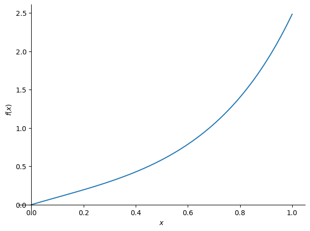 <Figure size 640x480 with 1 Axes>