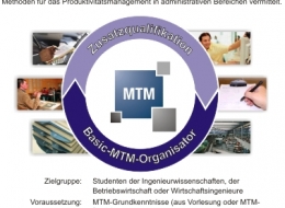 Zusatzqualifikation MTM-Organisator 