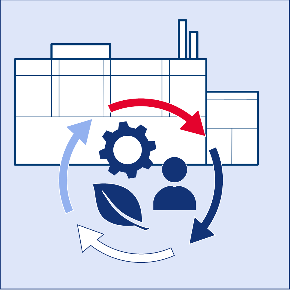 Das Icon illustriert die Vorlesung nachhaltiger Fabrikbetrieb.