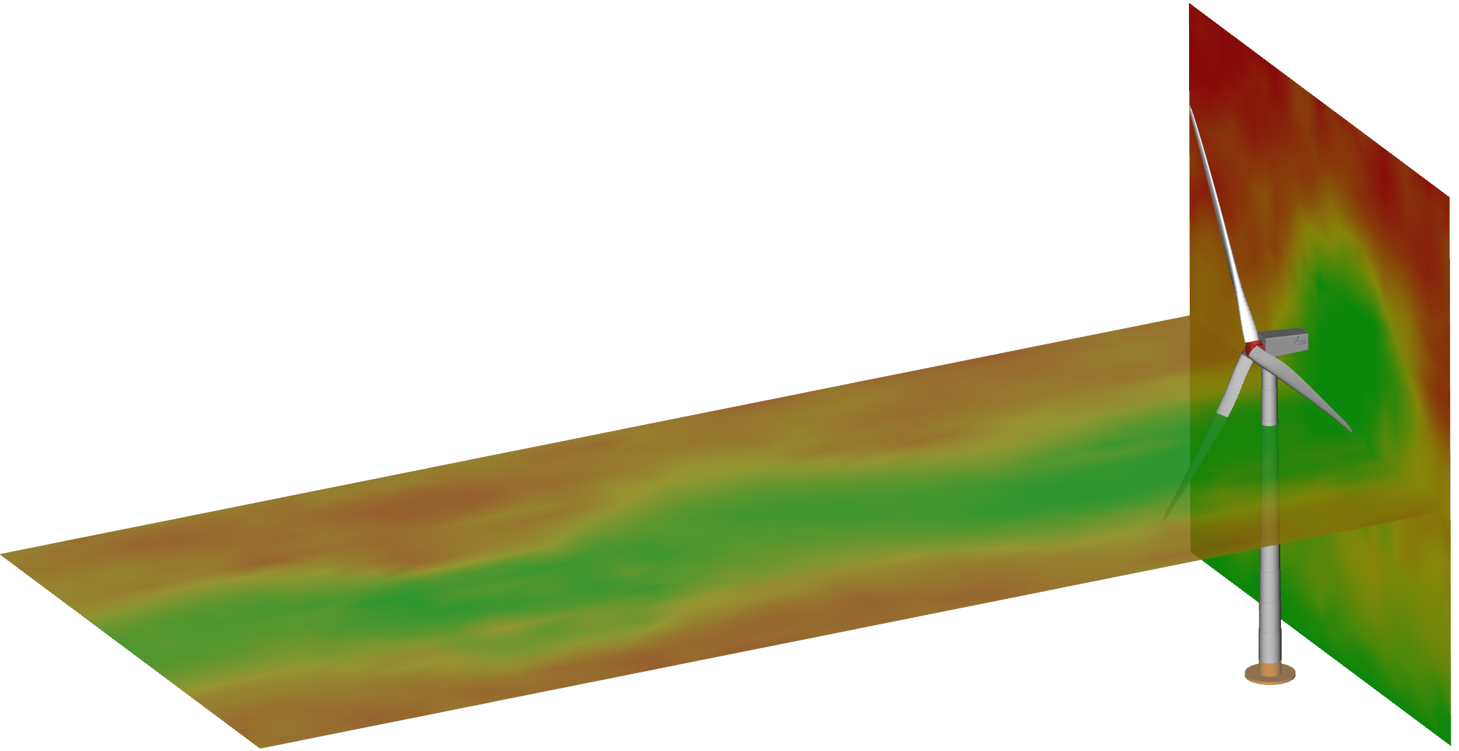 Simulation Windenergie