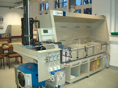 Hochflexible Laboranlage zur anodischen Oxidation