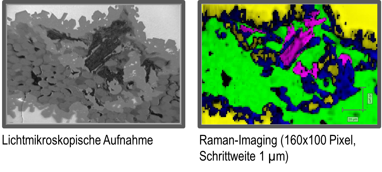 Raman - Lichtmikroskopische Aufnahme
