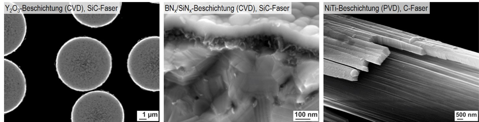 CVD- und PVD-Beschichtungsverfahren, insbesondere für Fasern