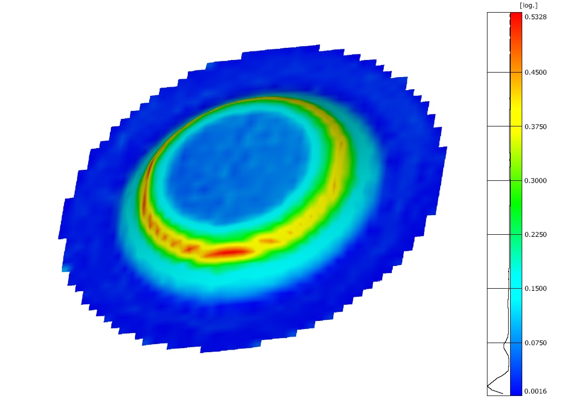 FEM-Simulationsbild einer Formänderungsanalyse