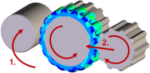 FEM simulation image of radial-rotation profile