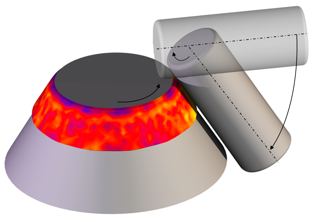 FEM simulation image of rotary swing bending, cylindrical roll bends circular blank over a conical mandrel