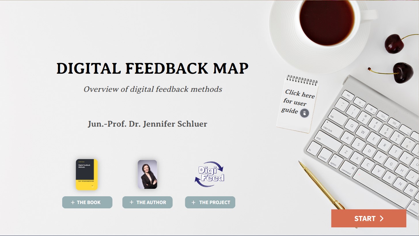 Digital feedback map preview