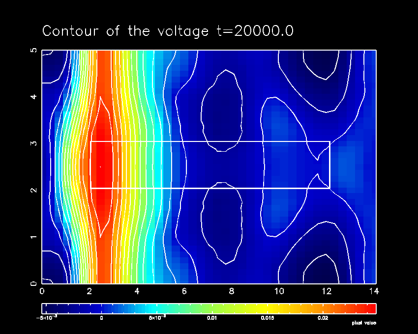 \begin{figure}\end{figure}