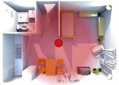 Symbolbild Verhalten im Raum, Raum aus Vogelperspektive, rote Wolke im Zentrum