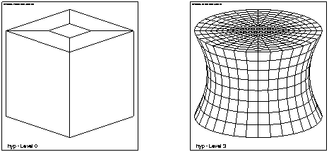 hyperboloid