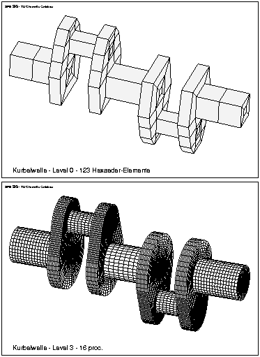 kurbel3f