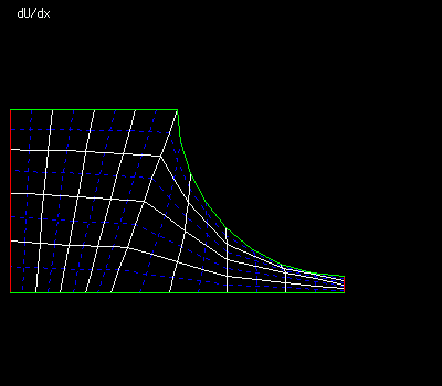 Net