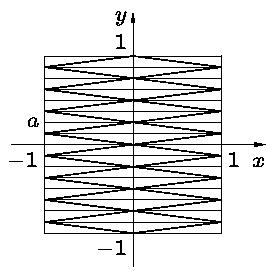 Netz 1