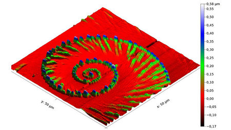 Schematische Darstellung einer Spirale. 