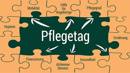 Ein Puzzle aus Begriffen zum Thema Pflegetag