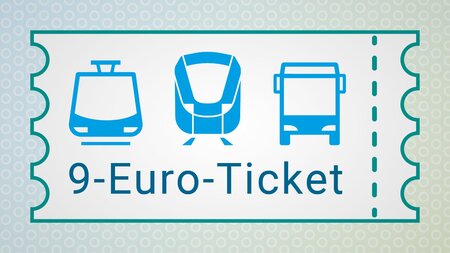 Grafik in Ticketform mit Icons für Bus, Bahn, und Straßenbahn.