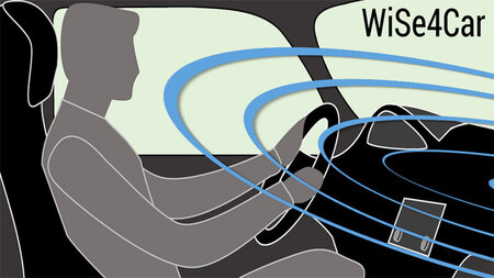 Grafik einer Person, die in einem Auto sitzt und auf den Funkwellen zulaufen.