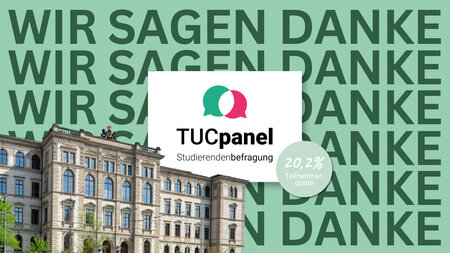 Grafik mit Schriftzug DANKE und einem Gebäude der TU Chemnitz.