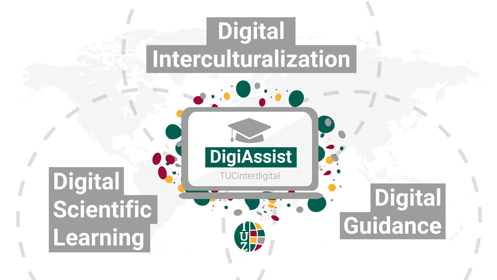 Graphic of a Venn diagram. The first circle reads “Digital Scientific Learning,” the second “Digital Interculturalization,” and the third “Digital Guidance.” The area where the three overlap is labeled “DigiAssist.”