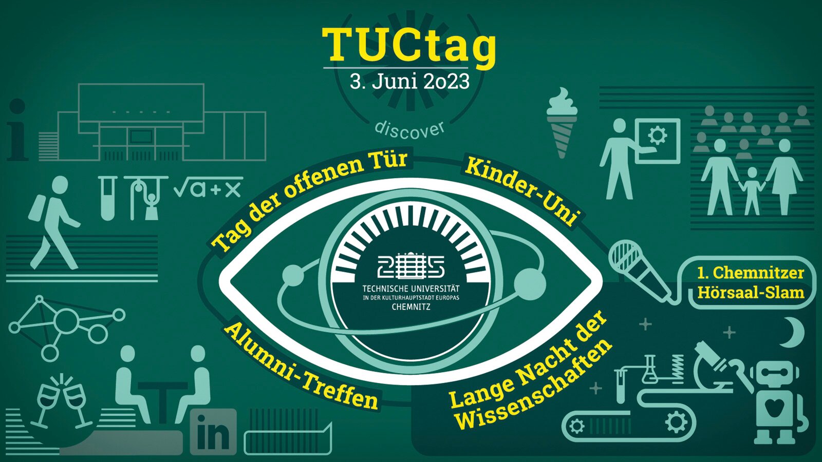 Mehrere Icons symbolisieren die verschiedenen Veranstaltungsformate, in der Bildmitte ist ein Auge zu sehen, in dessen Pupille das Logo der TU Chemnitz steht.