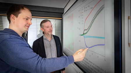 Zwei Männer stehen an einem großen Bildschirm, auf dem Grafiken und Kurvenverläufe in einem Diagramm dargestellt sind.