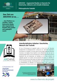 Poster ARCHIVE Archivierungsprojekt