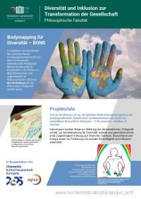 Poster Diversität und Inklusion zur Transformation der Gesellschaft