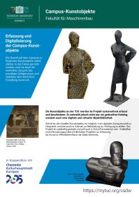 Poster Erfassung und Digitalisierung Campus-Kunstobjekte