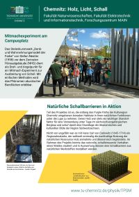 Poster Chemnitz - Holz, Licht und Schall