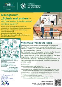 Poster Dialogforum: Grundschule mal anders – die Chemnitzer Grundschullandschaft sichtbar machen