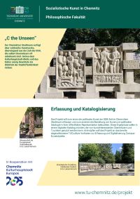 Poster Sozialistische Kunst im Chemnitzer Stadtraum