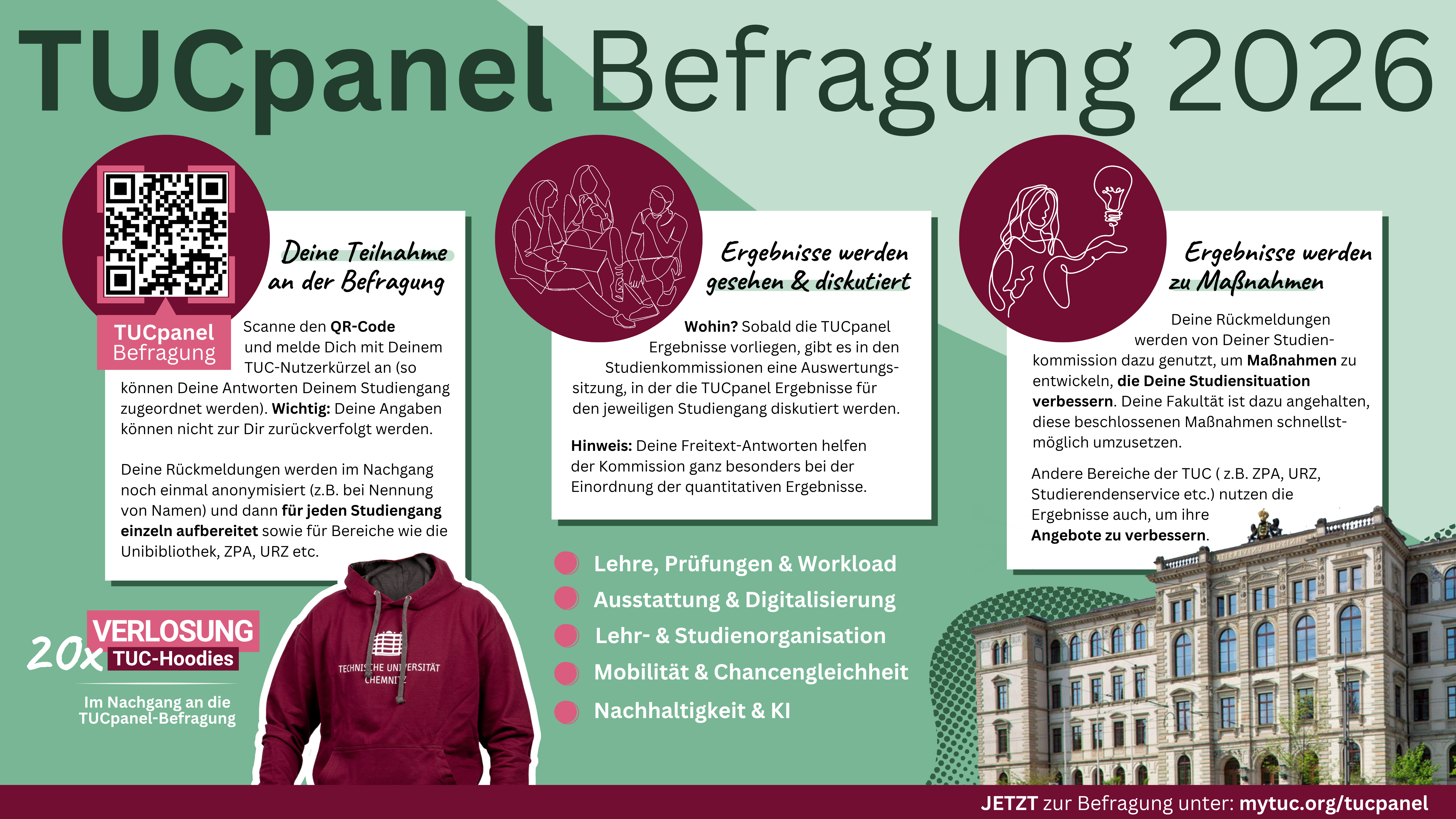 Information zu TUCpanel 2026