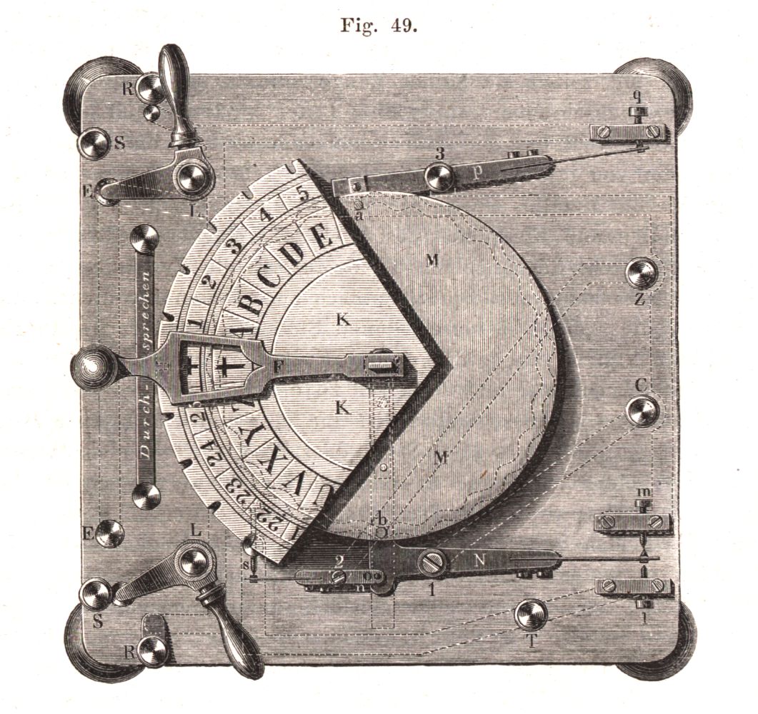 Zeigertelegraph nach Digney