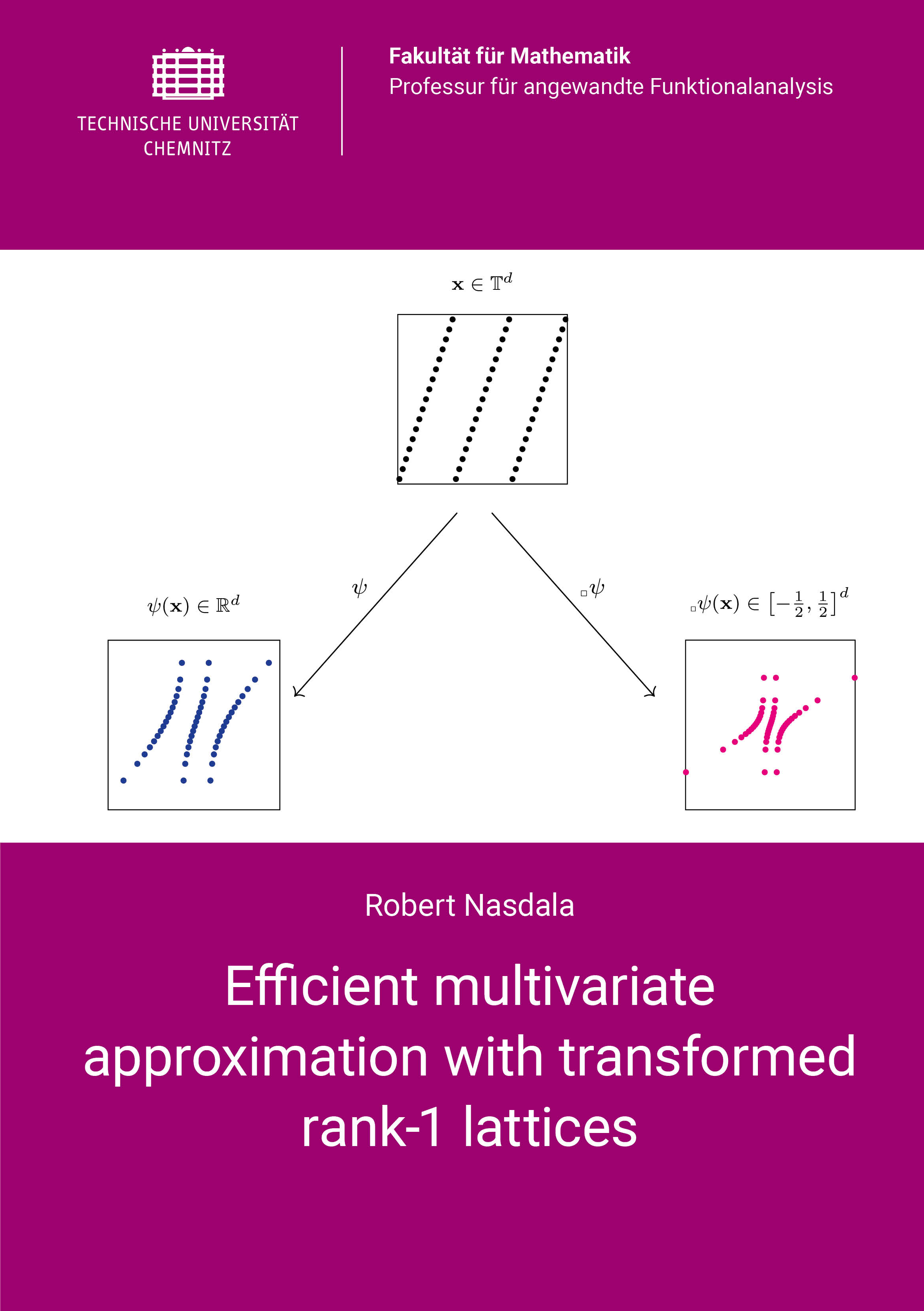 Cover: Efficient multivariate approximation with transformed rank-1 lattices