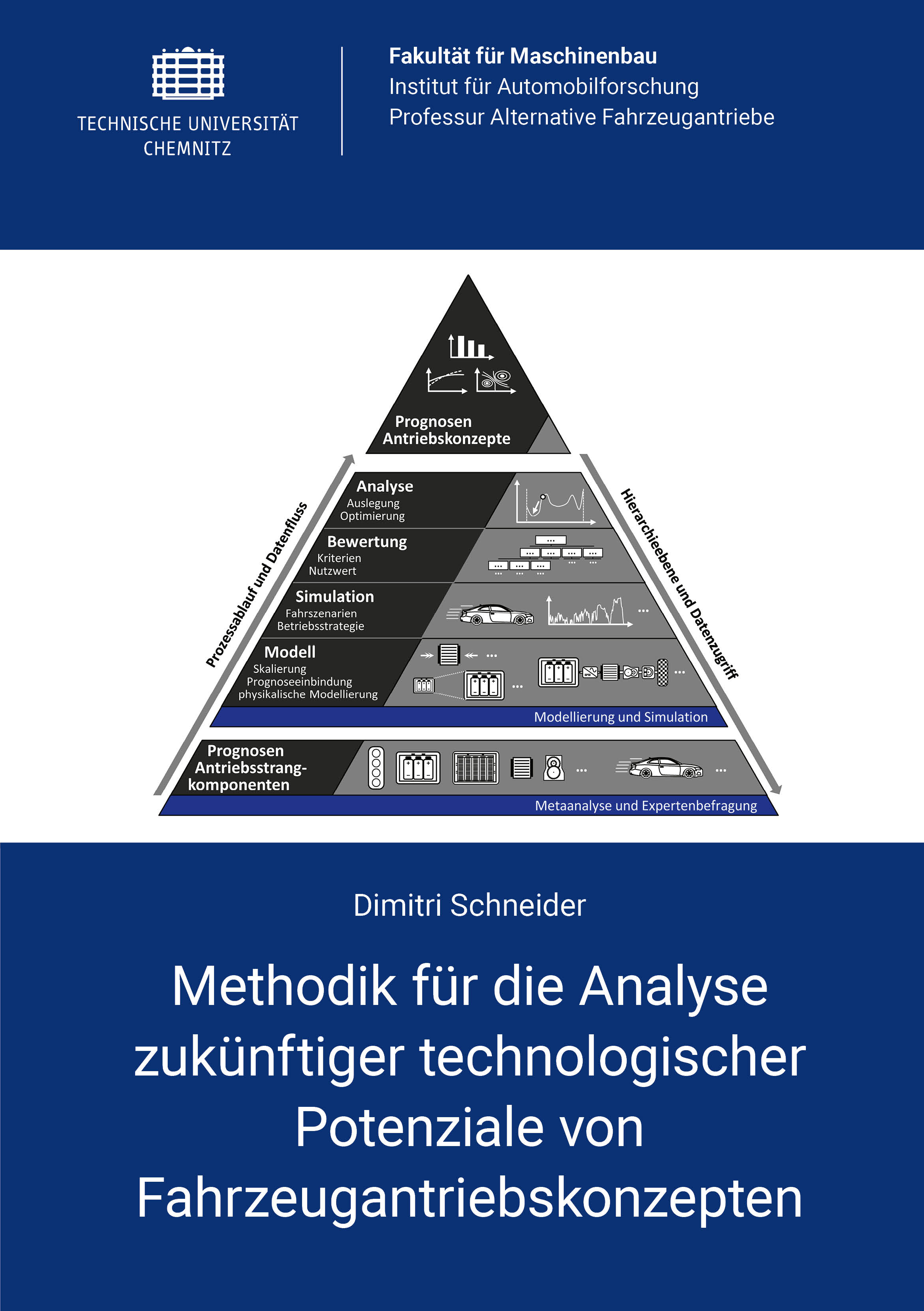 Cover: Methodik für die Analyse zukünftiger technologischer Potenziale von Fahrzeugantriebskonzepten