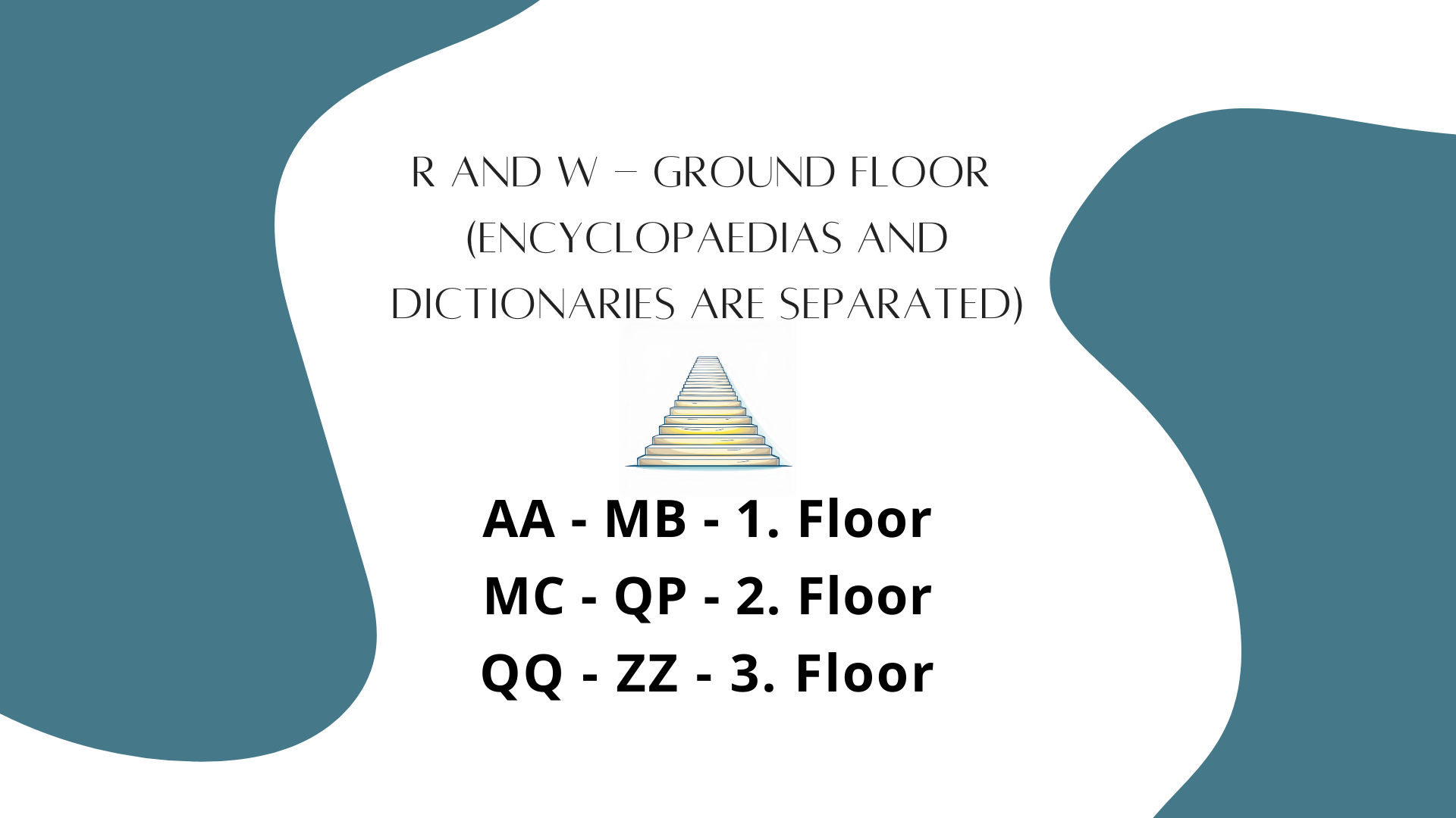 Special shelf locations